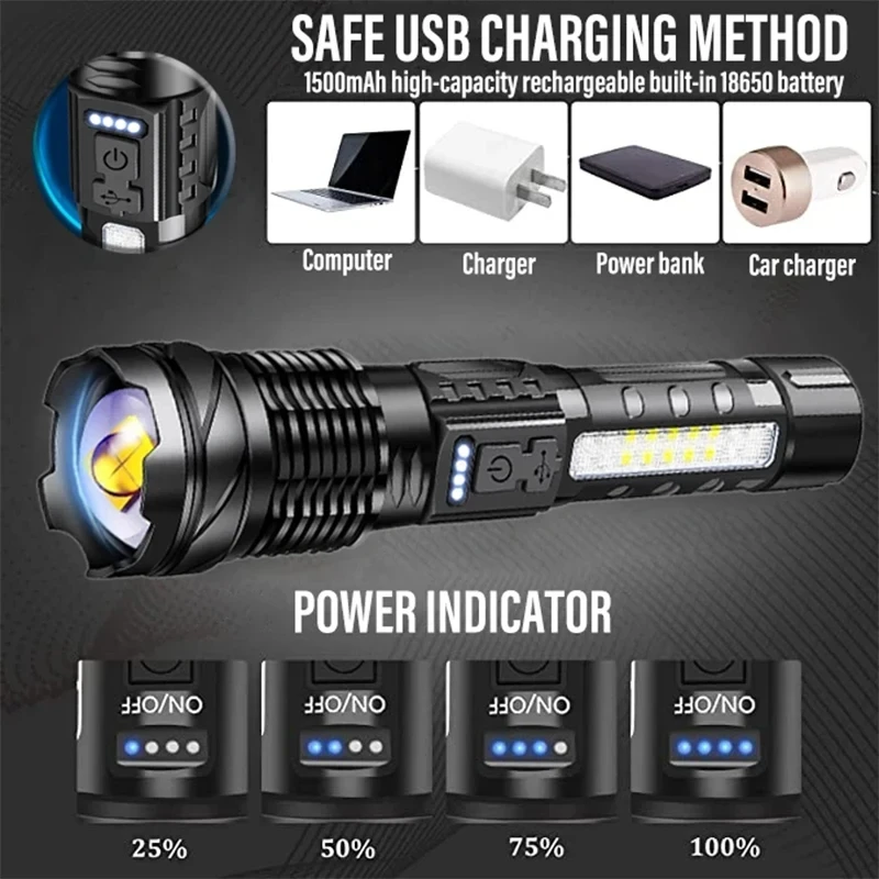 Poderosa lanterna led recarreg - Outdoor Power For Camping avaliação e preço