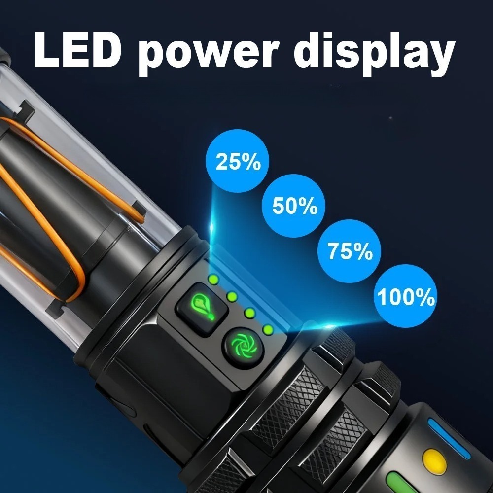 Lanterna LED Ultra Brilhante e - Outdoor Power Inc avaliação e preço