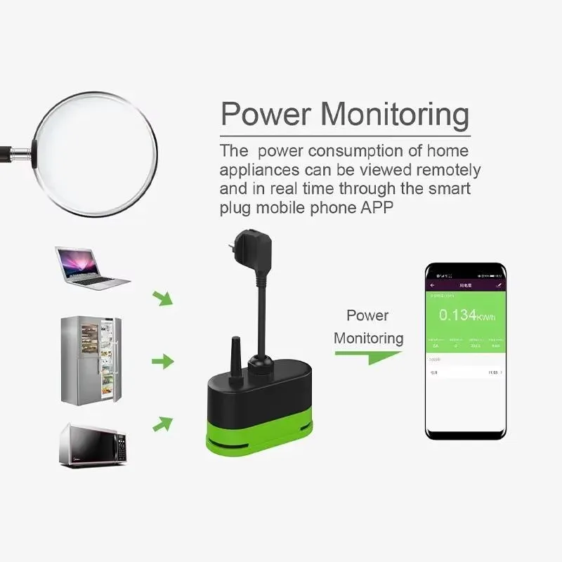 Tomada Inteligente Externa Tuy - Outdoor Power Outlet avaliação e preço