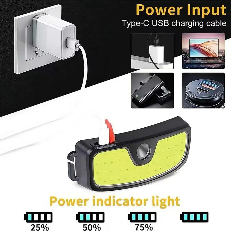Lanterna de Cabeça COB Potente - Outdoor Power Inc avaliação e preço