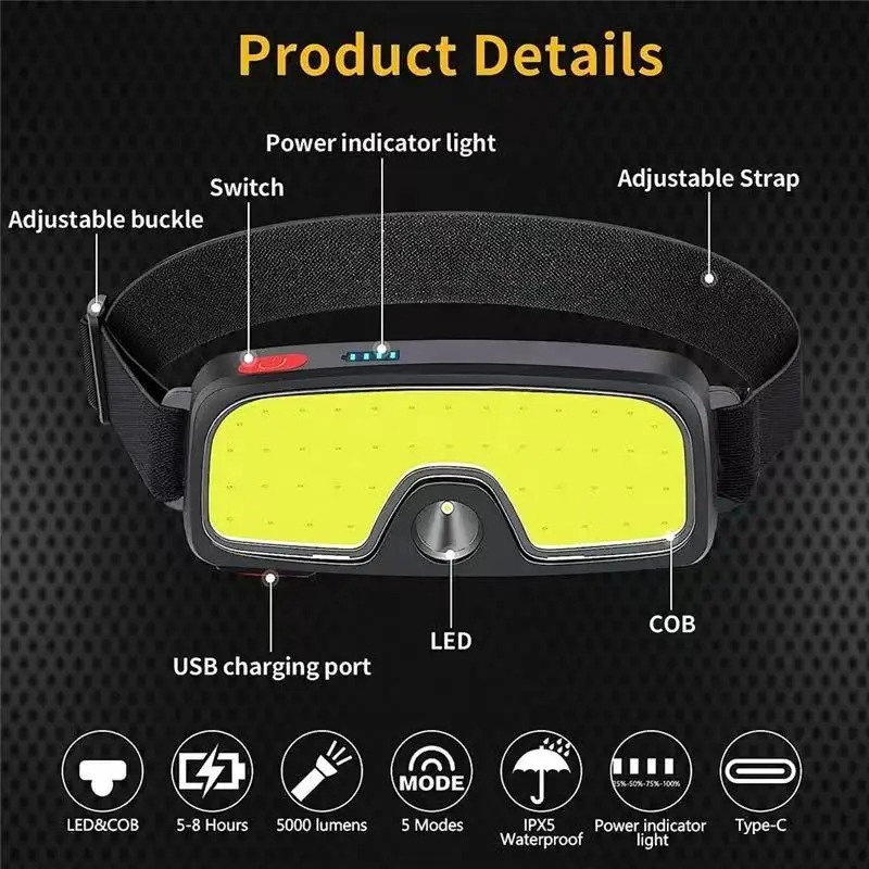Lanterna de Cabeça COB Potente - Outdoor Power Inc avaliação e preço