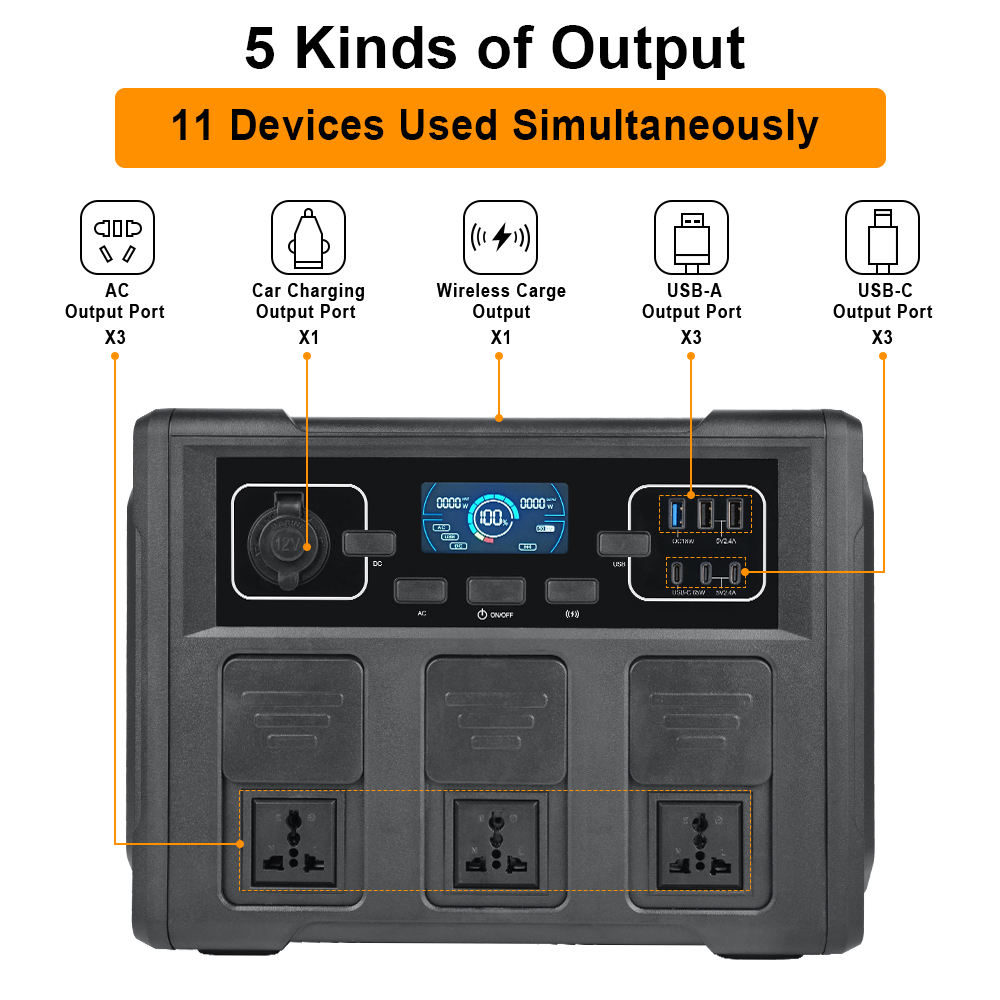 Gerador Solar Portátil de 1200 - Outdoor Power For Camping avaliação e preço