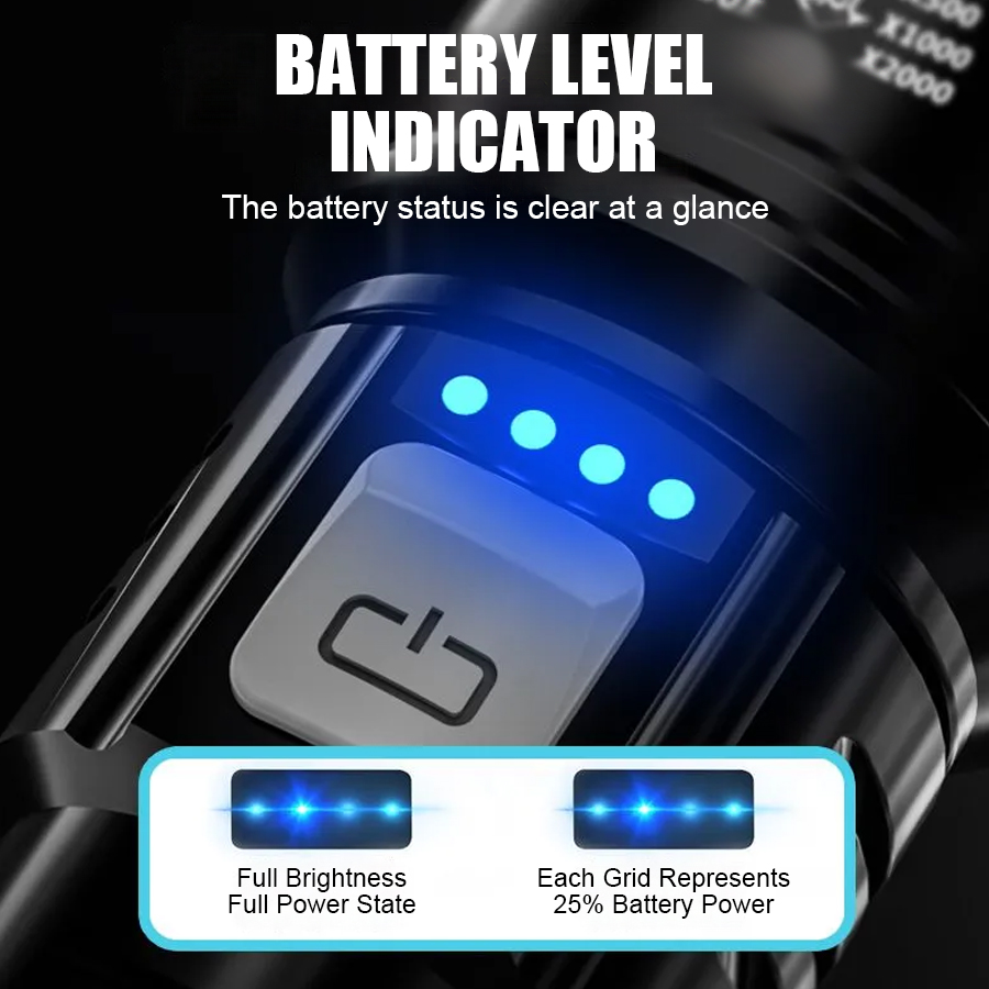 Lanterna LED P50 de Alta Potên - Outdoor Power For Camping avaliação e preço