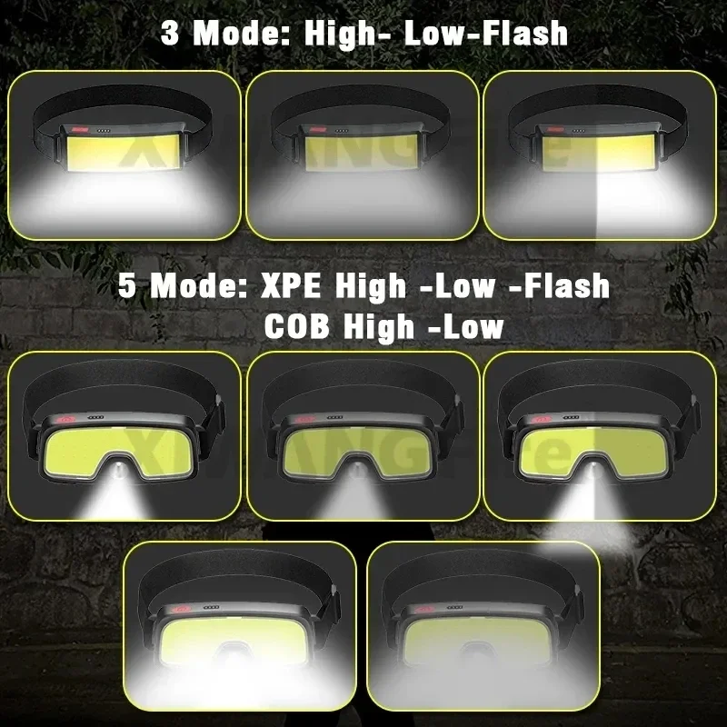 Poderoso cob led farol tipo-c  - Outdoor Power Inc avaliação e preço