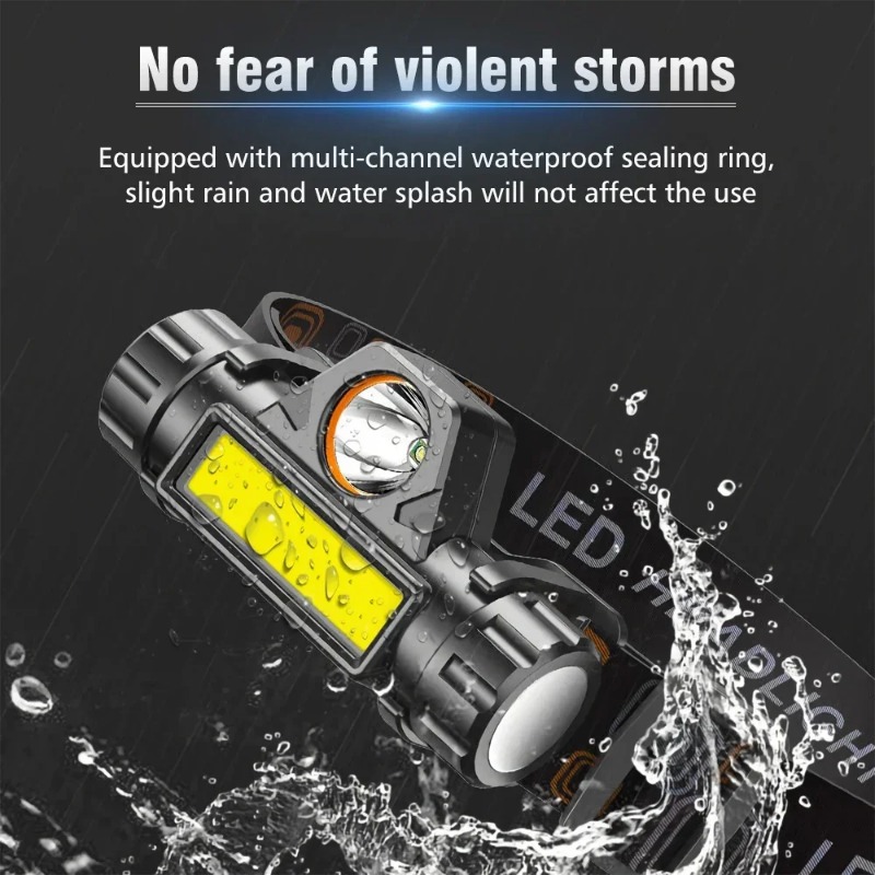 Lanterna de Cabeça LED Recarre - Outdoor Power Kit avaliação e preço