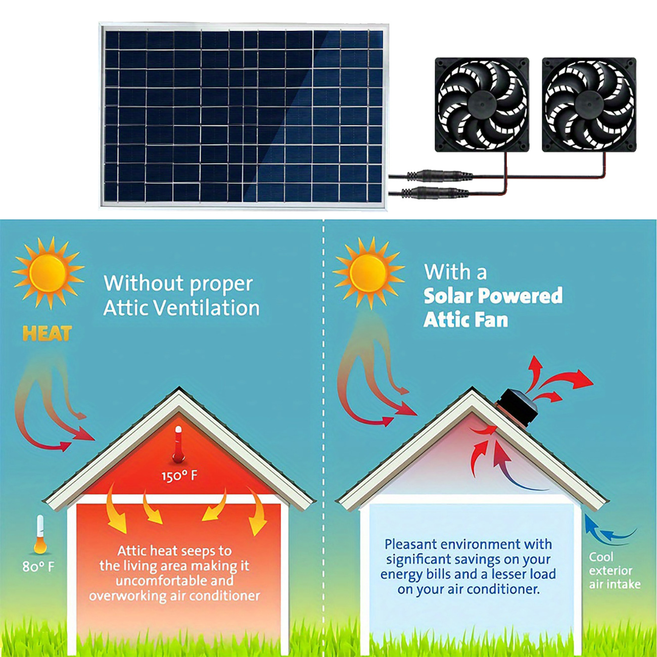 Kit de Ventilação Dupla Solar  - Outdoor Power Kit avaliação e preço