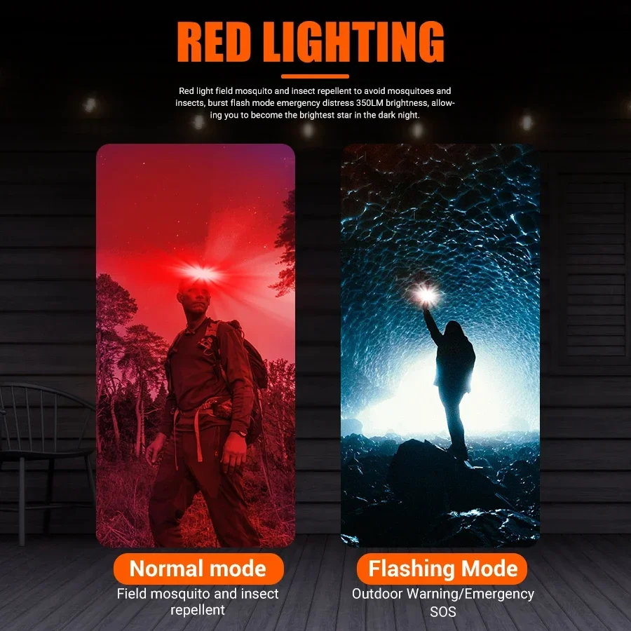 Lanterna de Cabeça LED COB Pot - Outdoor Power Inc avaliação e preço