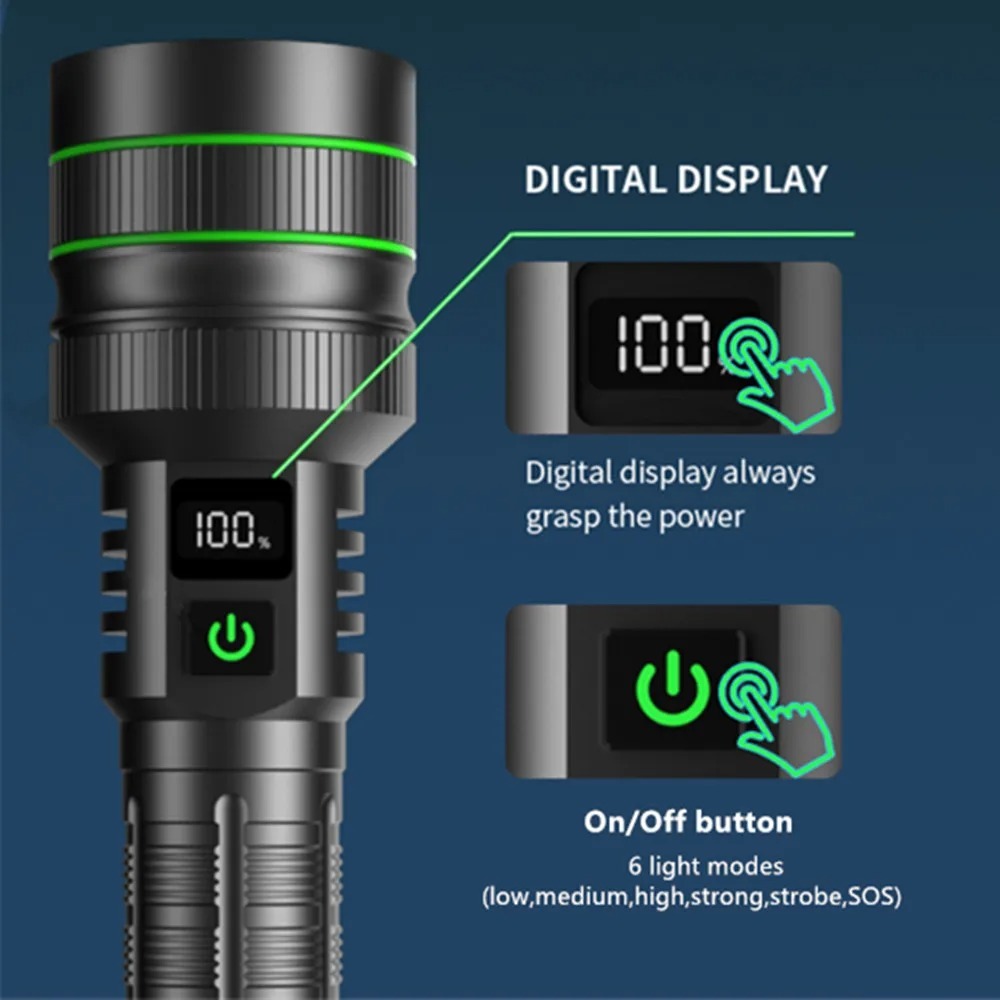 Lanterna LED poderosa com zoom - Outdoor Power For Camping avaliação e preço