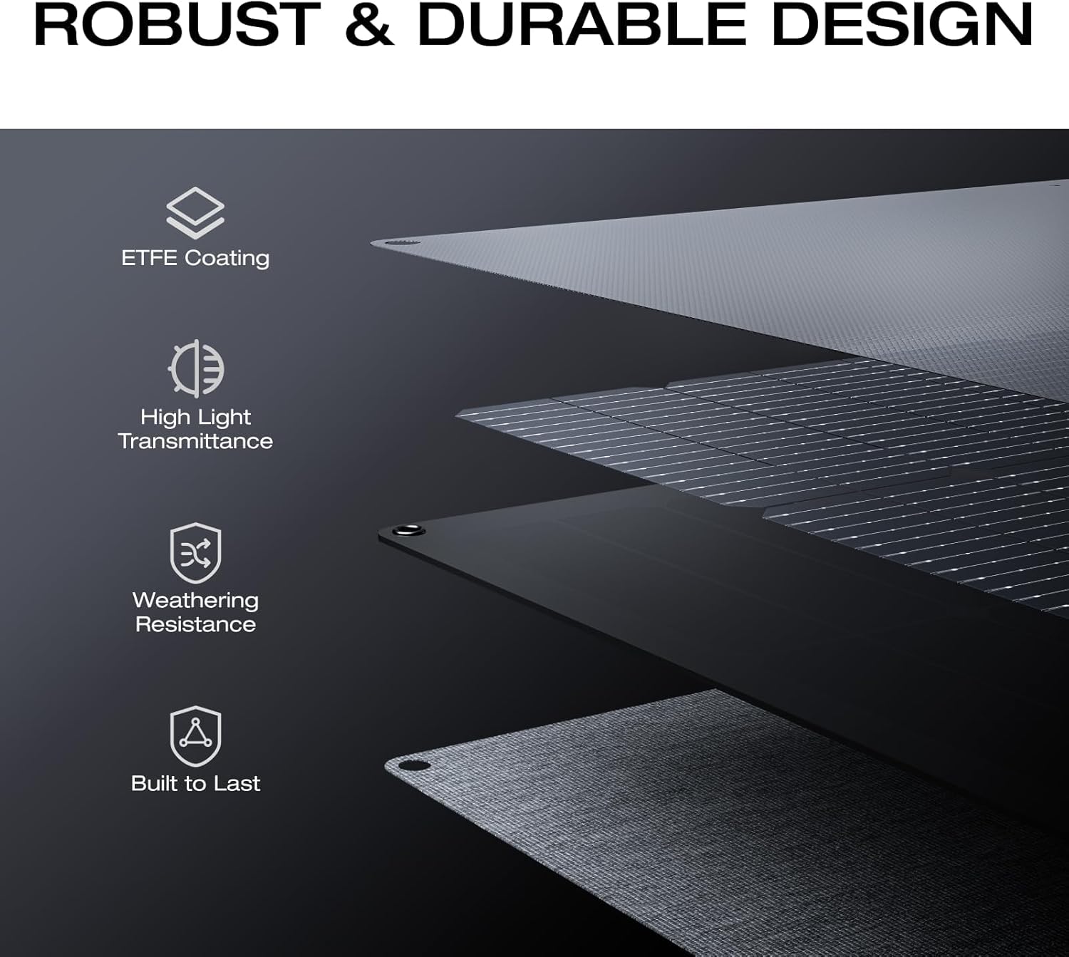 Painel Solar Dobrável de 160 W - Outdoor Power For Camping avaliação e preço